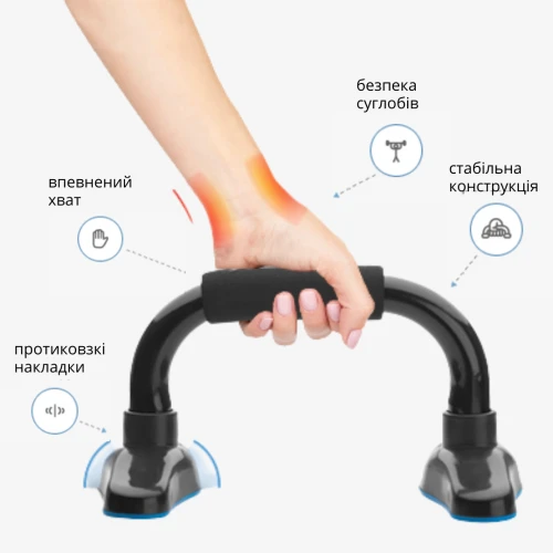 Безпека Безпека