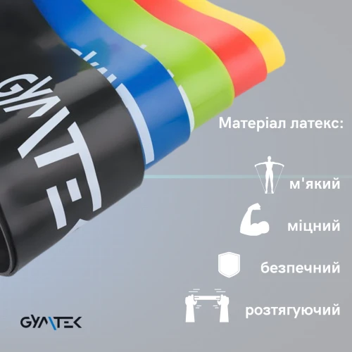 Принцип сопротивления резинок