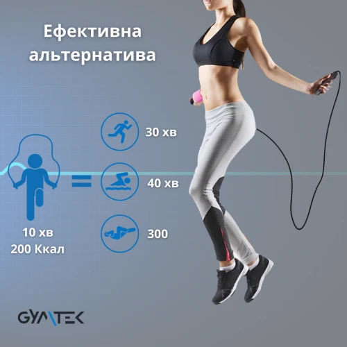 Основные характеристики: