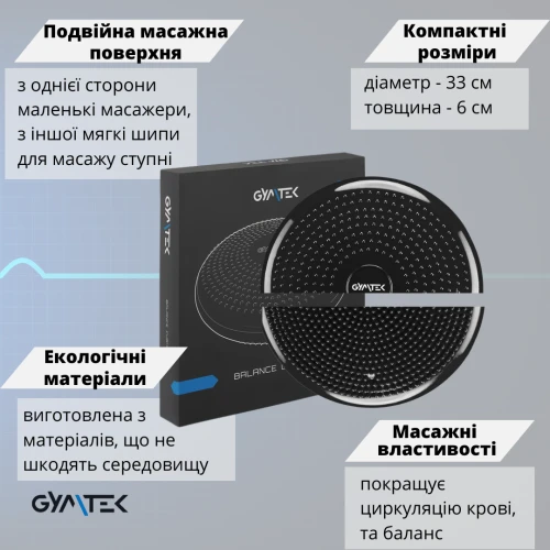 Зручне використання Зручне використання