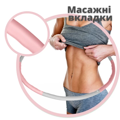 Эффект от упражнений