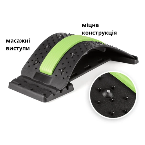 Комфорт использования