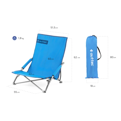 Функціональність крісла