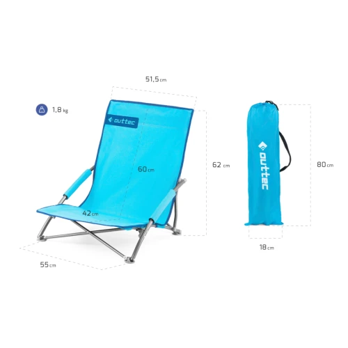 Функциональность кресла