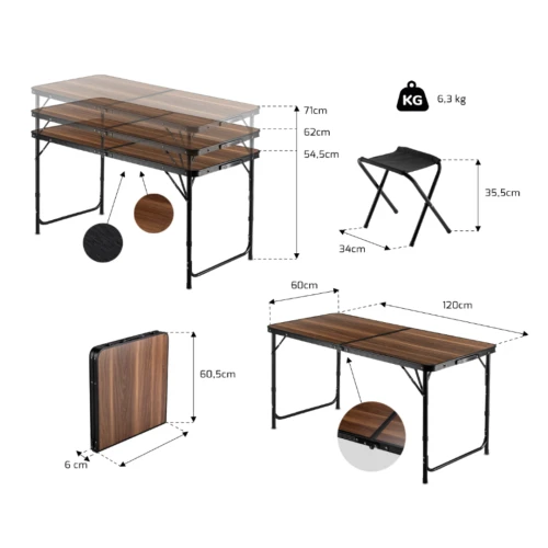 Основные характеристики: Основные характеристики: