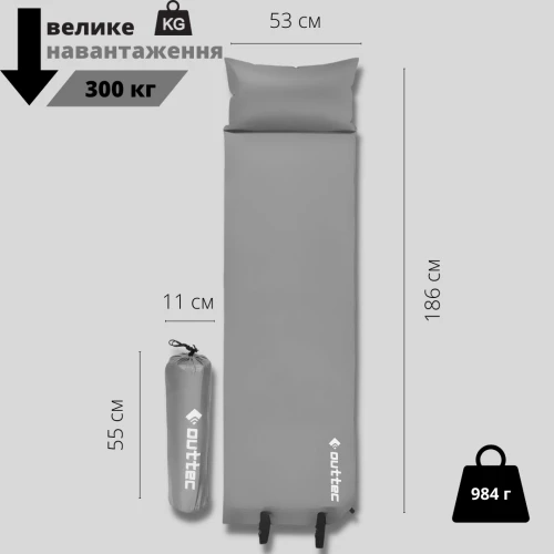 Оптимальні розміри Оптимальні розміри