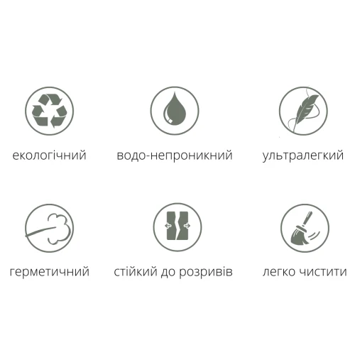 Основные преимущества ковриков Outtec Основные преимущества ковриков Outtec