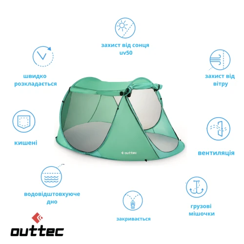 Основні характеристики: Основні характеристики: