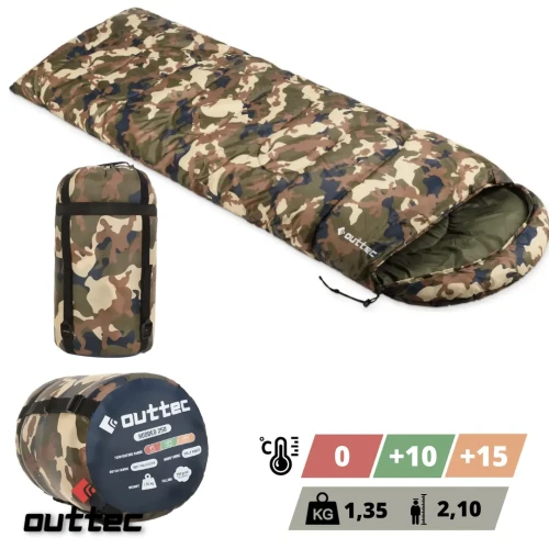 Основные характеристики: Основные характеристики: