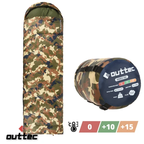 Температурные ограничения: Температурные ограничения: