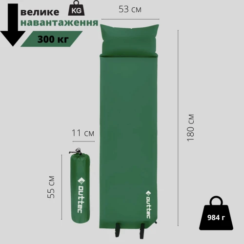 Основні характеристики: Основні характеристики: