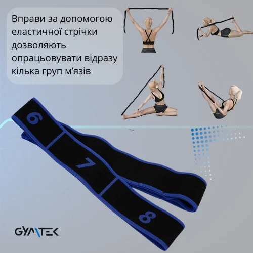 Сфера застосування резинок і основні вправи: