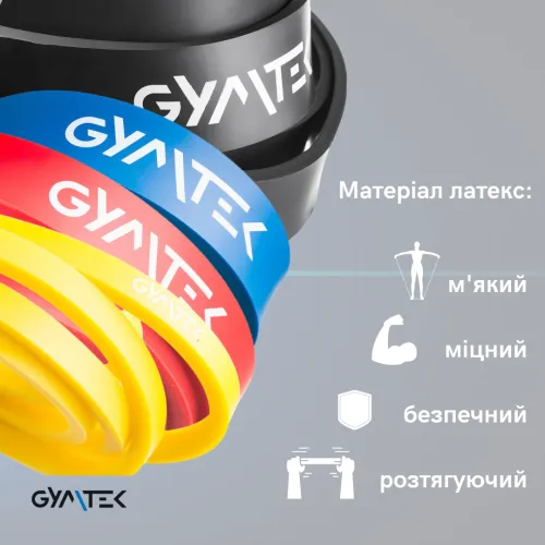 Переваги резинок для фітнесу від Gymtek: Переваги резинок для фітнесу від Gymtek: