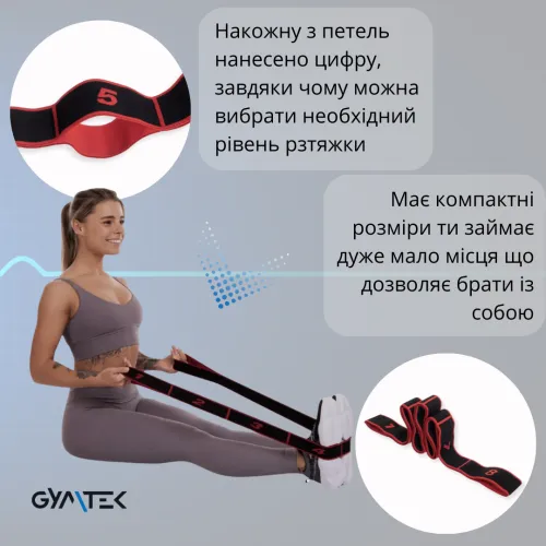 Резинки для фитнеса от фирмы Queenfit ваш оптимальный выбор