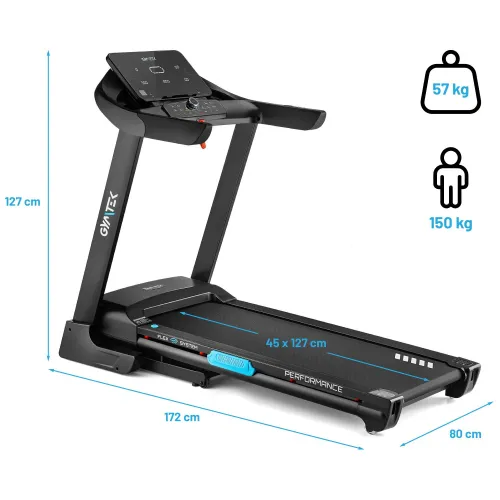 Основные характеристики: