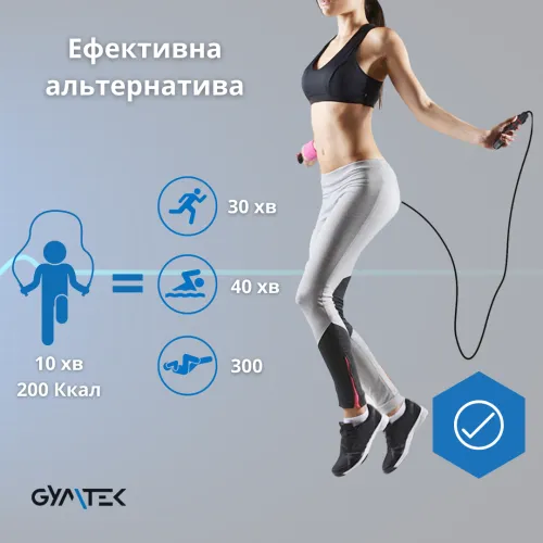 Призначення