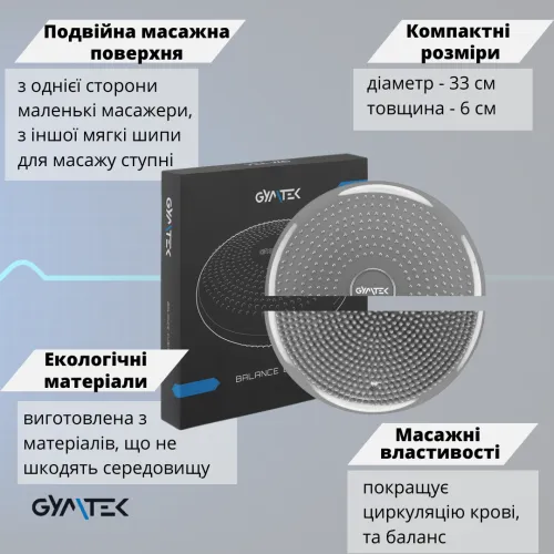 Зручне використання Зручне використання