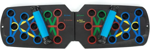 Многофункциональность тренировки