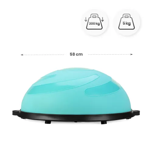 Основные характеристики