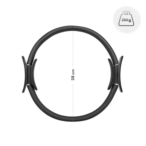 Основные характеристики