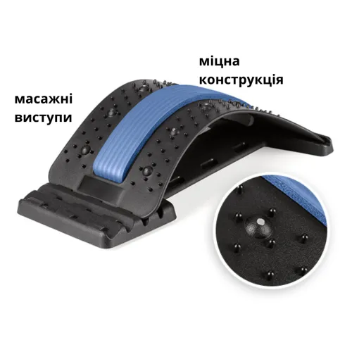 Комфорт використання